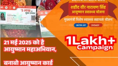 मुंगेली जिले में आयुष्मान महाअभियान 21 मई को, बनेंगे 01 लाख से अधिक कार्ड